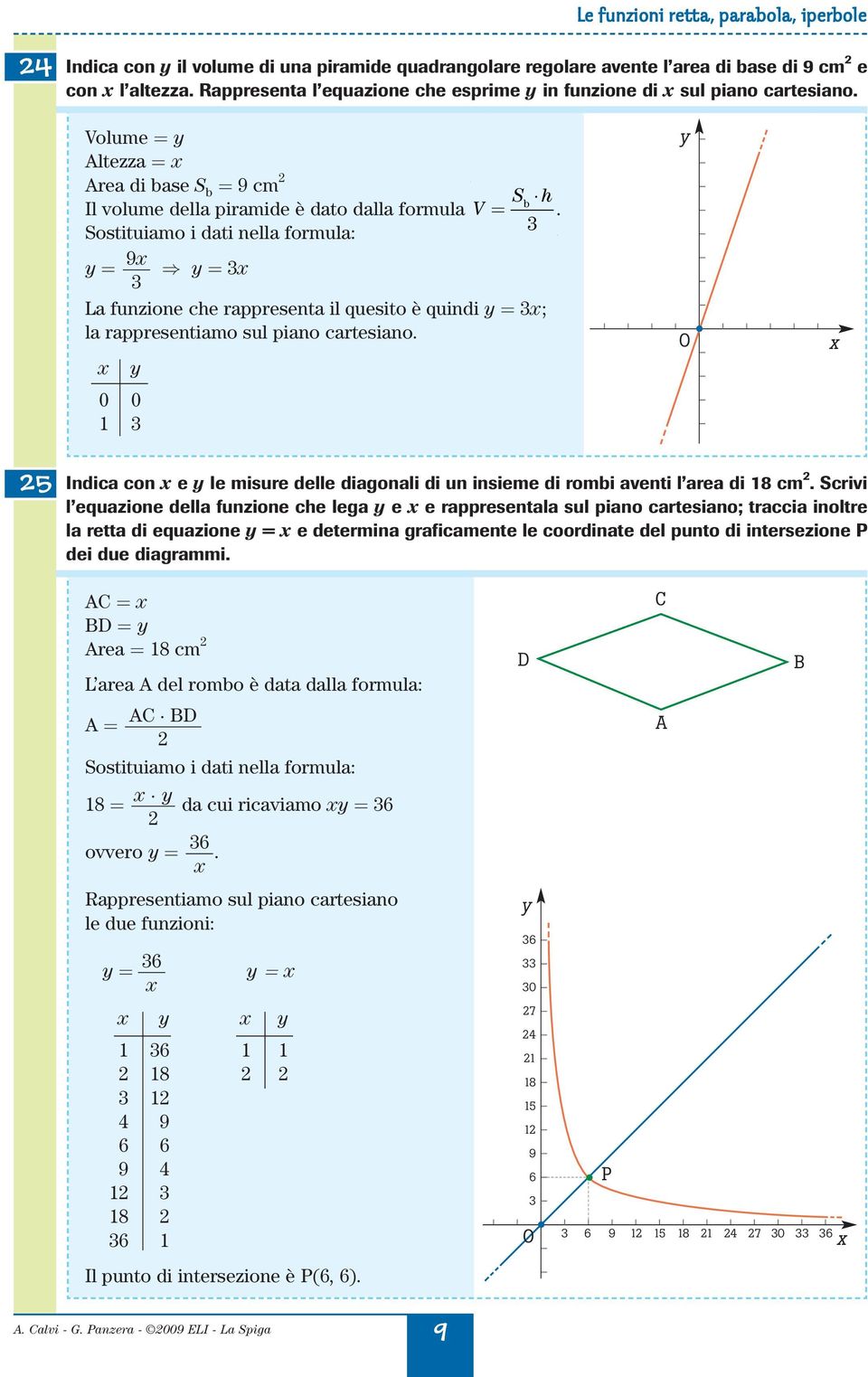 0 0 O Ini on e le misure elle igonli i un insieme i romi venti l re i 8 m.