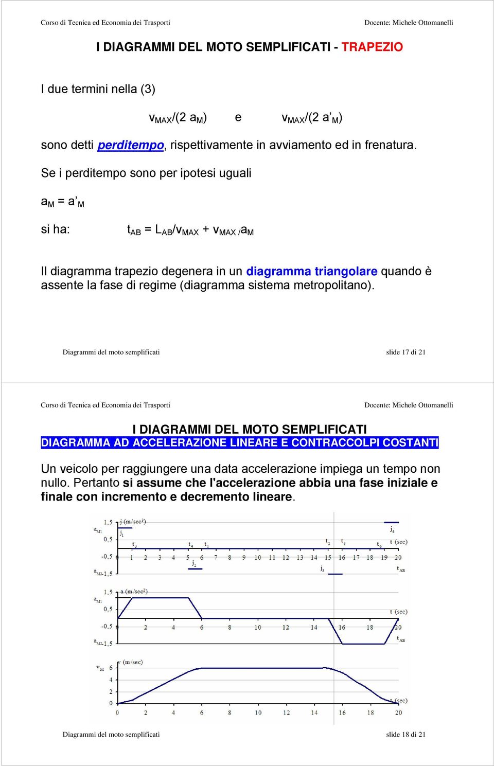 di regime (diagramma sistema metropolitano).