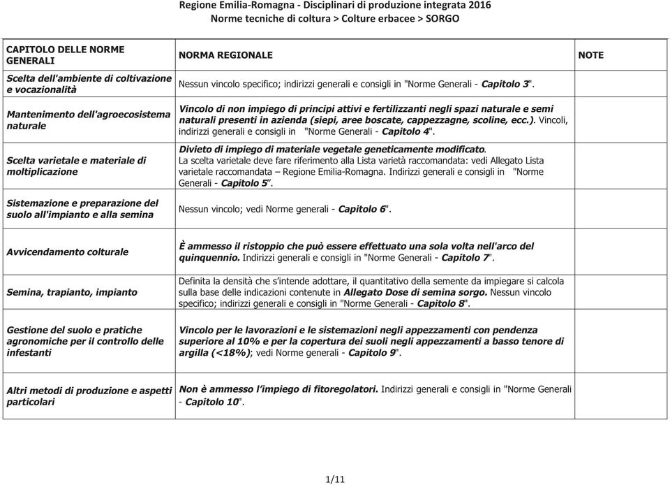 indirizzi generali e consigli in "Norme Generali Capitolo 3".