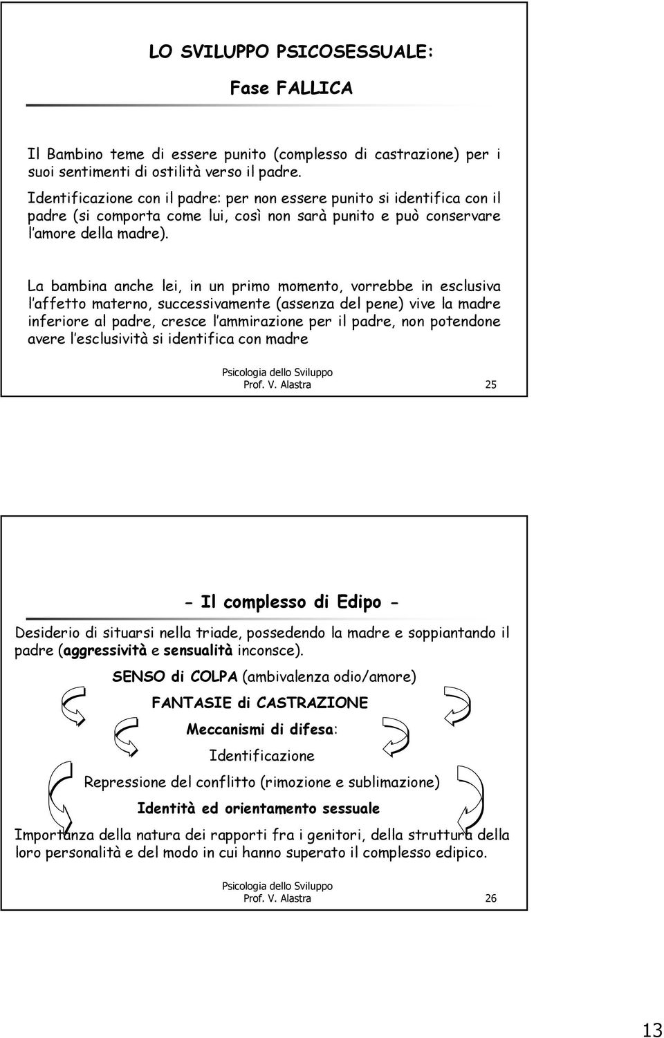 La bambina anche lei, in un primo momento, vorrebbe in esclusiva l affetto materno, successivamente (assenza del pene) vive la madre inferiore al padre, cresce l ammirazione per il padre, non