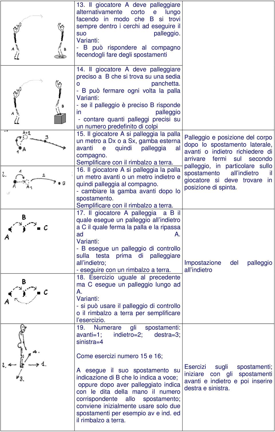 - B può fermare ogni volta la palla - se il palleggio è preciso B risponde in palleggio - contare quanti palleggi precisi su un numero predefinito di colpi 15.