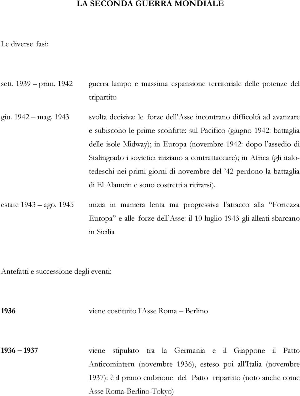 (giugno 1942: battaglia delle isole Midway); in Europa (novembre 1942: dopo l assedio di Stalingrado i sovietici iniziano a contrattaccare); in Africa (gli italotedeschi nei primi giorni di novembre