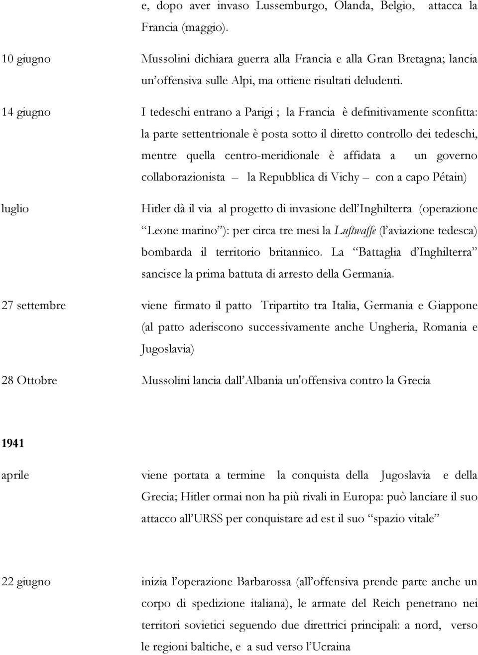 14 giugno I tedeschi entrano a Parigi ; la Francia è definitivamente sconfitta: la parte settentrionale è posta sotto il diretto controllo dei tedeschi, mentre quella centro-meridionale è affidata a