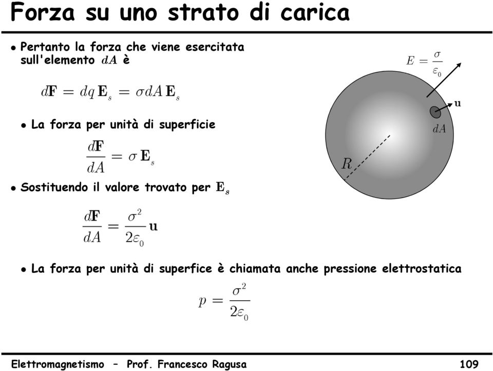 valore trovato per E s La forza per unità di superfice è chiamata