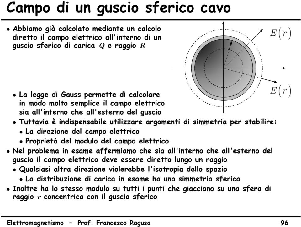 del modulo del campo elettrico Nel problema in esame affermiamo che sia all'interno che all'esterno del guscio il campo elettrico deve essere diretto lungo un raggio Qualsiasi altra direzione