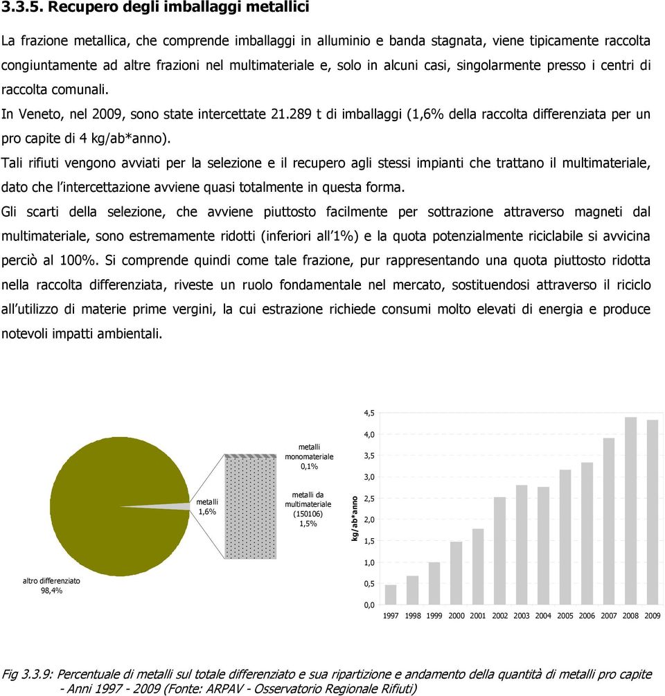 casi, singolarmente presso i centri di raccolta comunali. In Veneto, nel 2009, sono state intercettate 21.289 t di imballaggi (1,6% della raccolta differenziata per un pro capite di 4 kg/ab*anno).