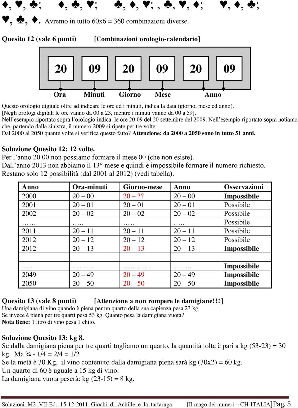 ed anno). [Negli orologi digitali le ore vanno da 00 a 23, mentre i minuti vanno da 00 a 59]. Nell esempio riportato sopra l orologio indica le ore 20:09 del 20 settembre del 2009.