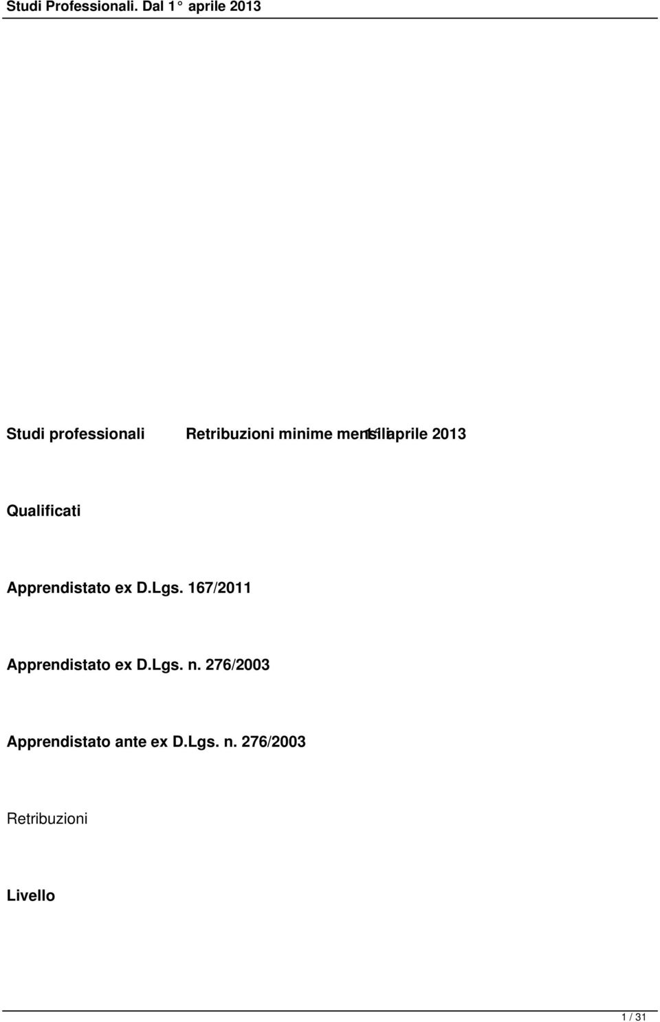 167/2011 Apprendistato ex D.Lgs. n.