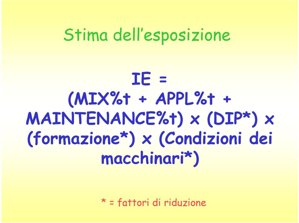 (DIP*) x (formazione*) x