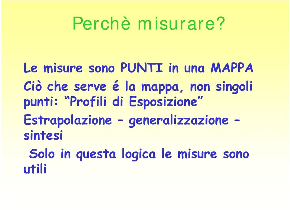 é la mappa, non singoli punti: Profili di