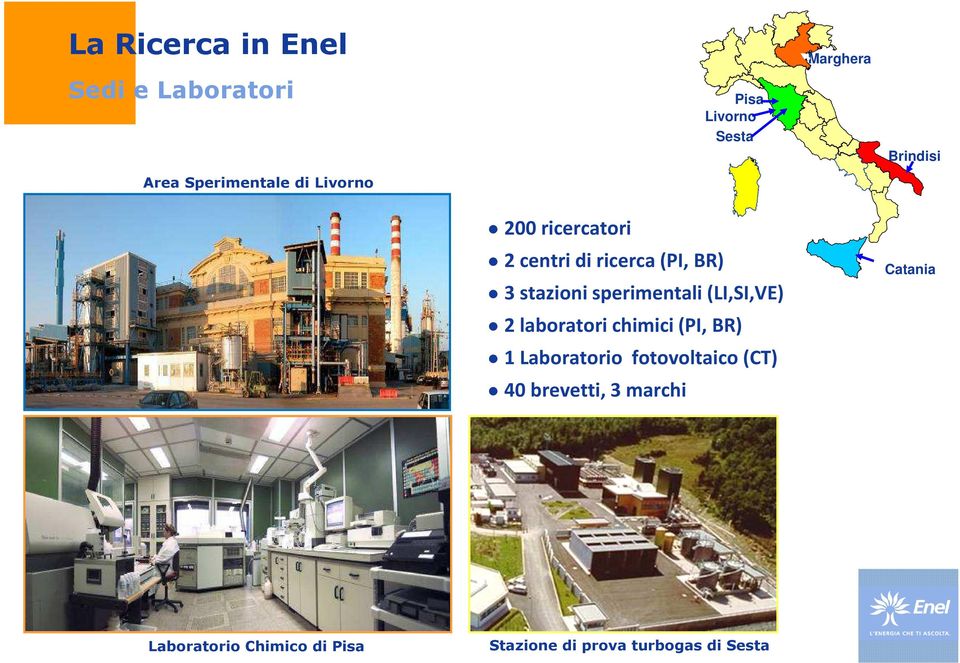 sperimentali (LI,SI,VE) 2 laboratori chimici (PI, BR) 1 Laboratorio fotovoltaico