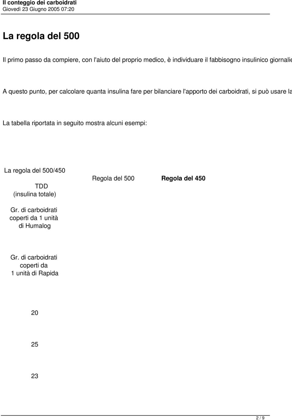 La tabella riportata in seguito mostra alcuni esempi: La regola del 500/450 TDD (insulina totale) Regola del 500