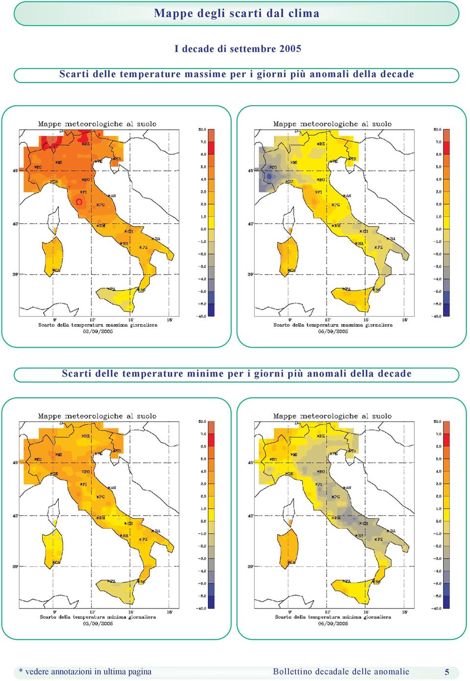 Scarti delle temperature minime per i giorni più anomali della