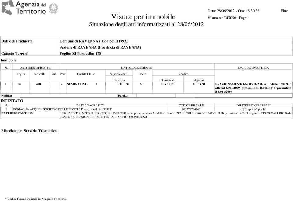 DATI IDENTIFICATIVI DATI CLASSAMENTO DATI DERIVANTI DA Foglio Particella Sub Porz Qualità Classe Superficie(m²) Deduz Reddito 1 82 478 - SEMINAT 1 08 92 A3 Euro 9,20 Euro 6,91 FRAZIONAMENTO del