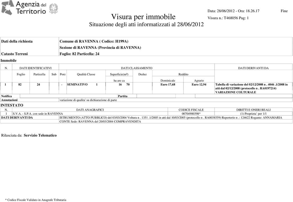 DATI IDENTIFICATIVI DATI CLASSAMENTO DATI DERIVANTI DA Foglio Particella Sub Porz Qualità Classe Superficie(m²) Deduz Reddito 1 82 24 - SEMINAT 1 16 70 Euro 17,68 Euro 12,94 Tabella di variazione del