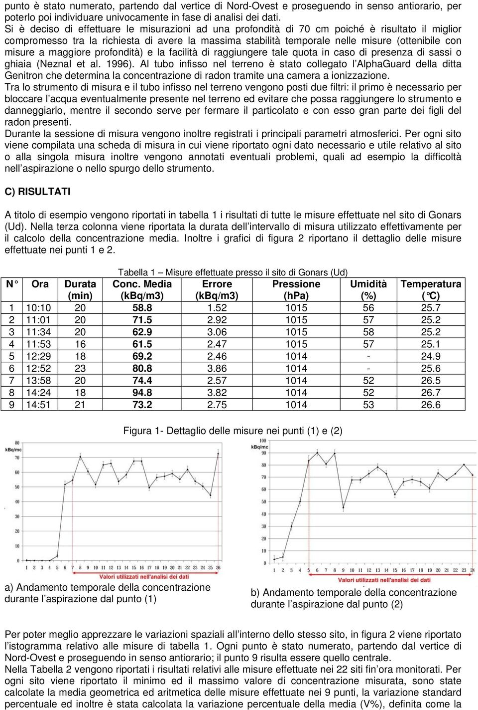 misure a maggiore profondità) e la facilità di raggiungere tale quota in caso di presenza di sassi o ghiaia (Neznal et al. 1996).