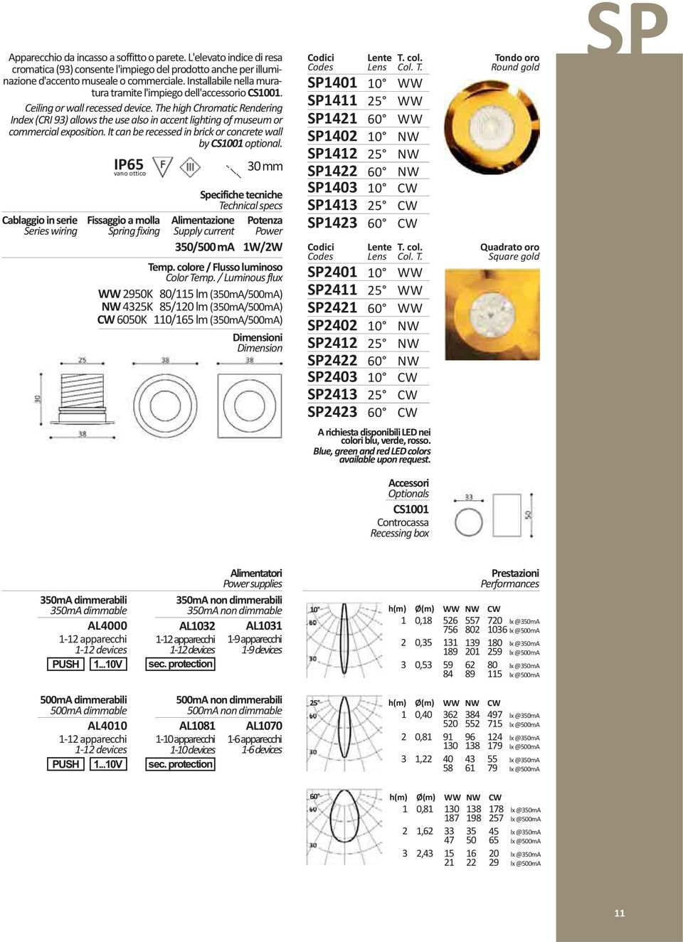 The high Chromatic Rendering Index (CRI 9) allows the use also in accent lighting of museum or commercial exposition. It can be recessed in brick or concrete wall by CS00 optional.