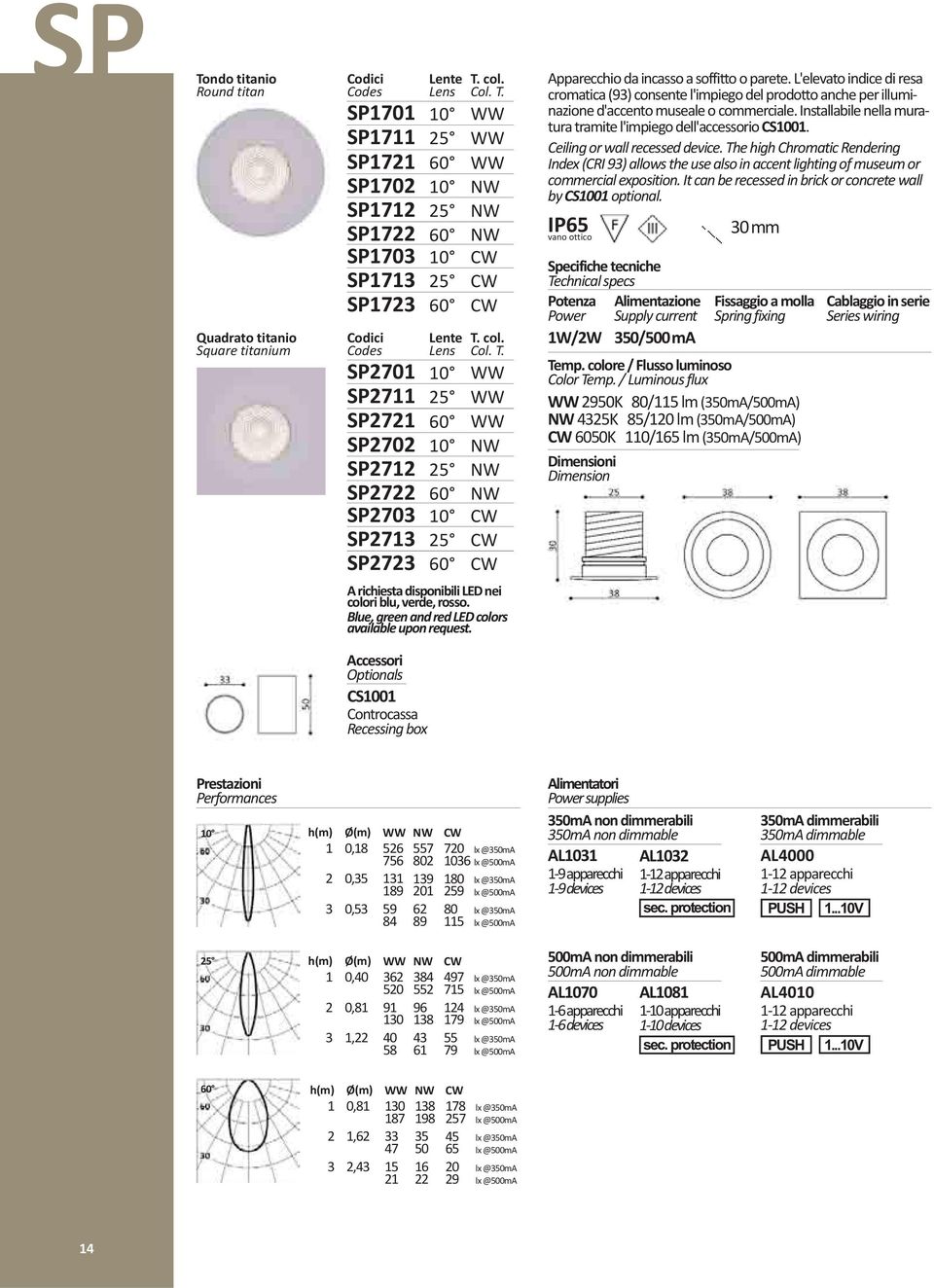 Installabile nella muratura tramite l'impiego dell'accessorio CS00. Ceiling or wall recessed device.