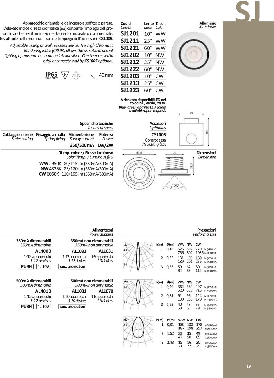 The high Chromatic Rendering Index (CRI 9) allows the use also in accent lighting of museum or commercial exposition. Can be recessed in brick or concrete wall by CS005 optional.