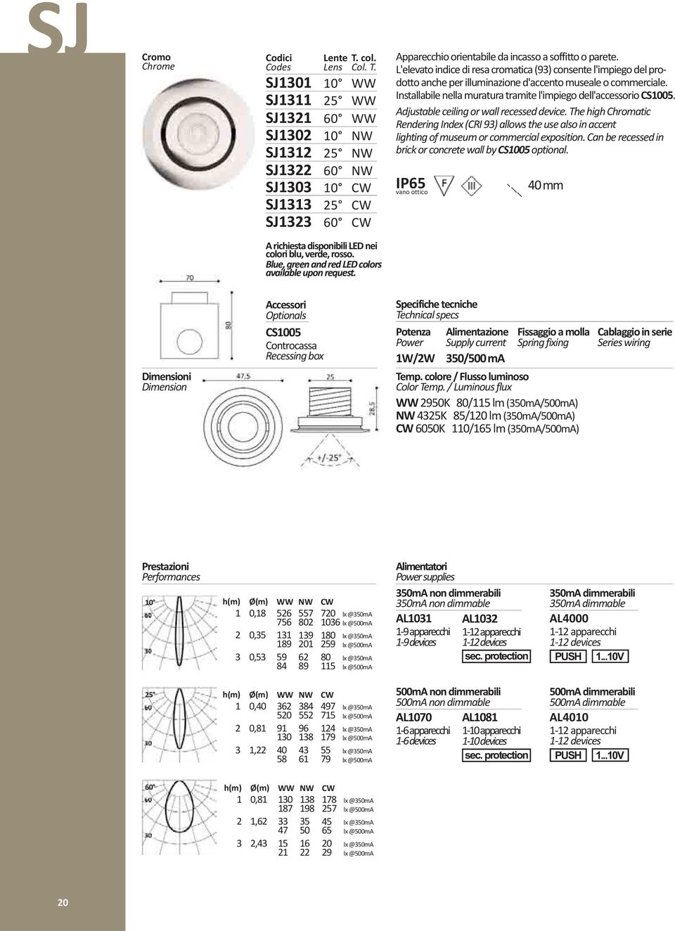 Installabile nella muratura tramite l'impiego dell'accessorio CS005. Adjustable ceiling or wall recessed device.