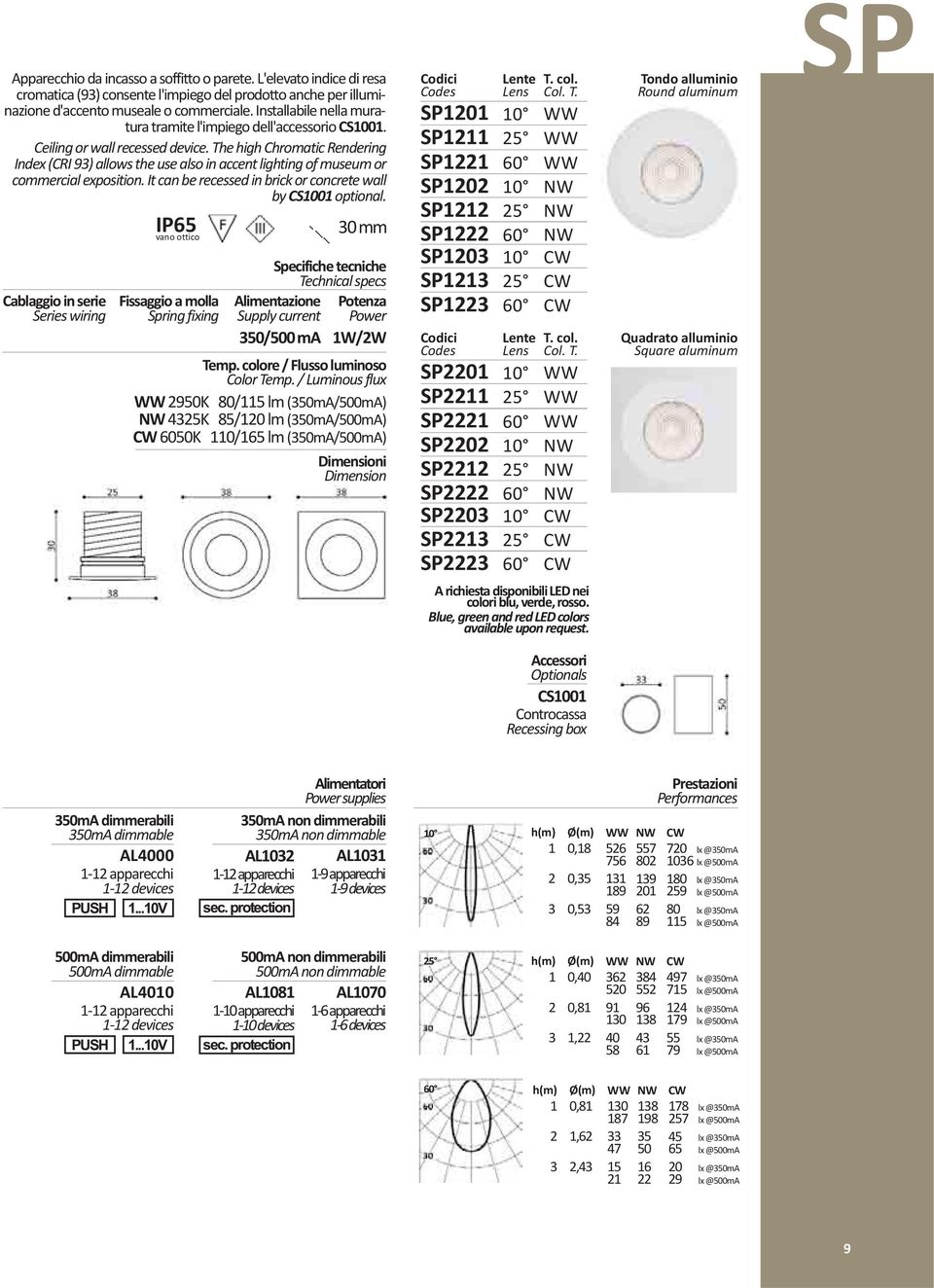 The high Chromatic Rendering Index (CRI 9) allows the use also in accent lighting of museum or commercial exposition. It can be recessed in brick or concrete wall by CS00 optional.