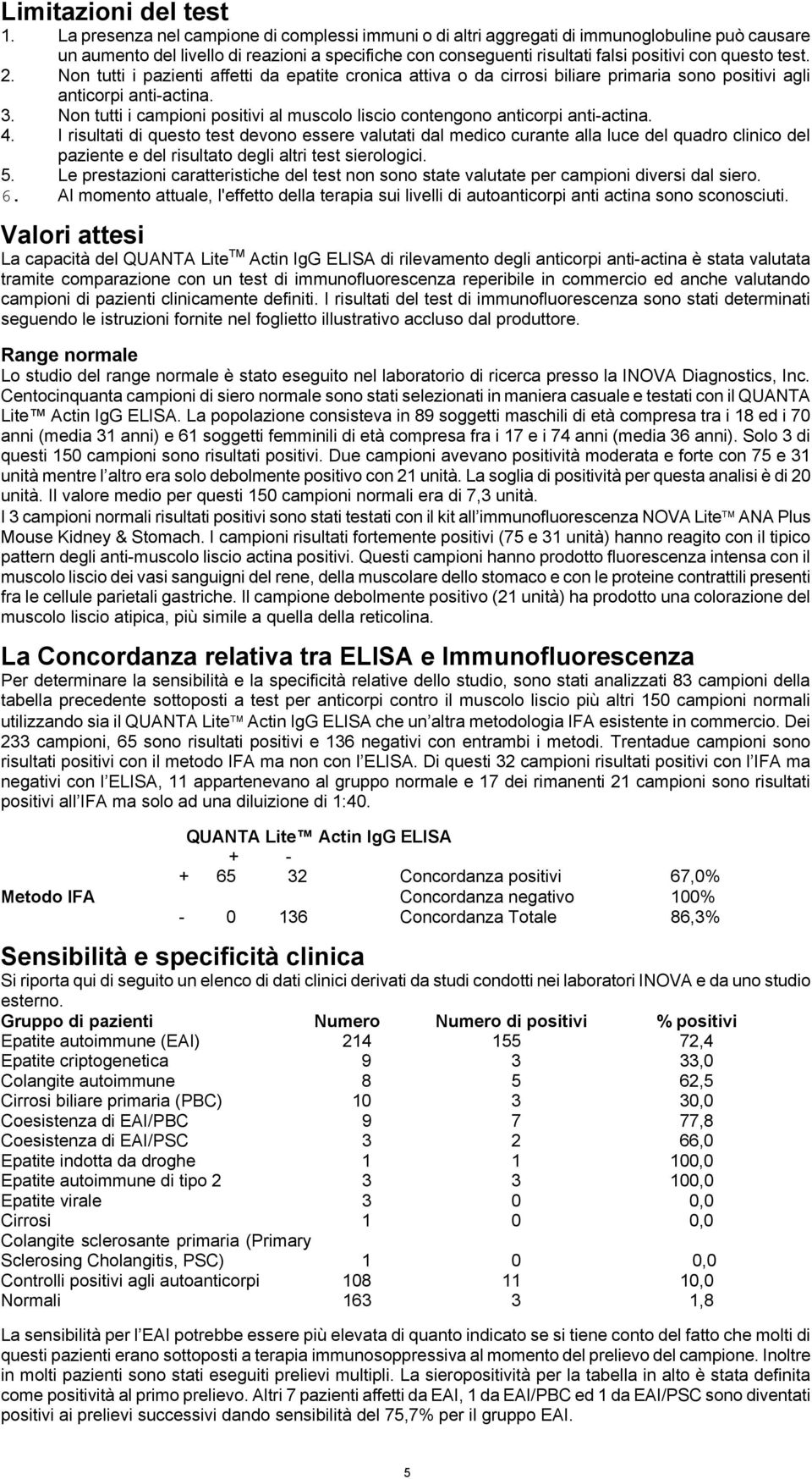 test. 2. Non tutti i pazienti affetti da epatite cronica attiva o da cirrosi biliare primaria sono positivi agli anticorpi anti-actina. 3.