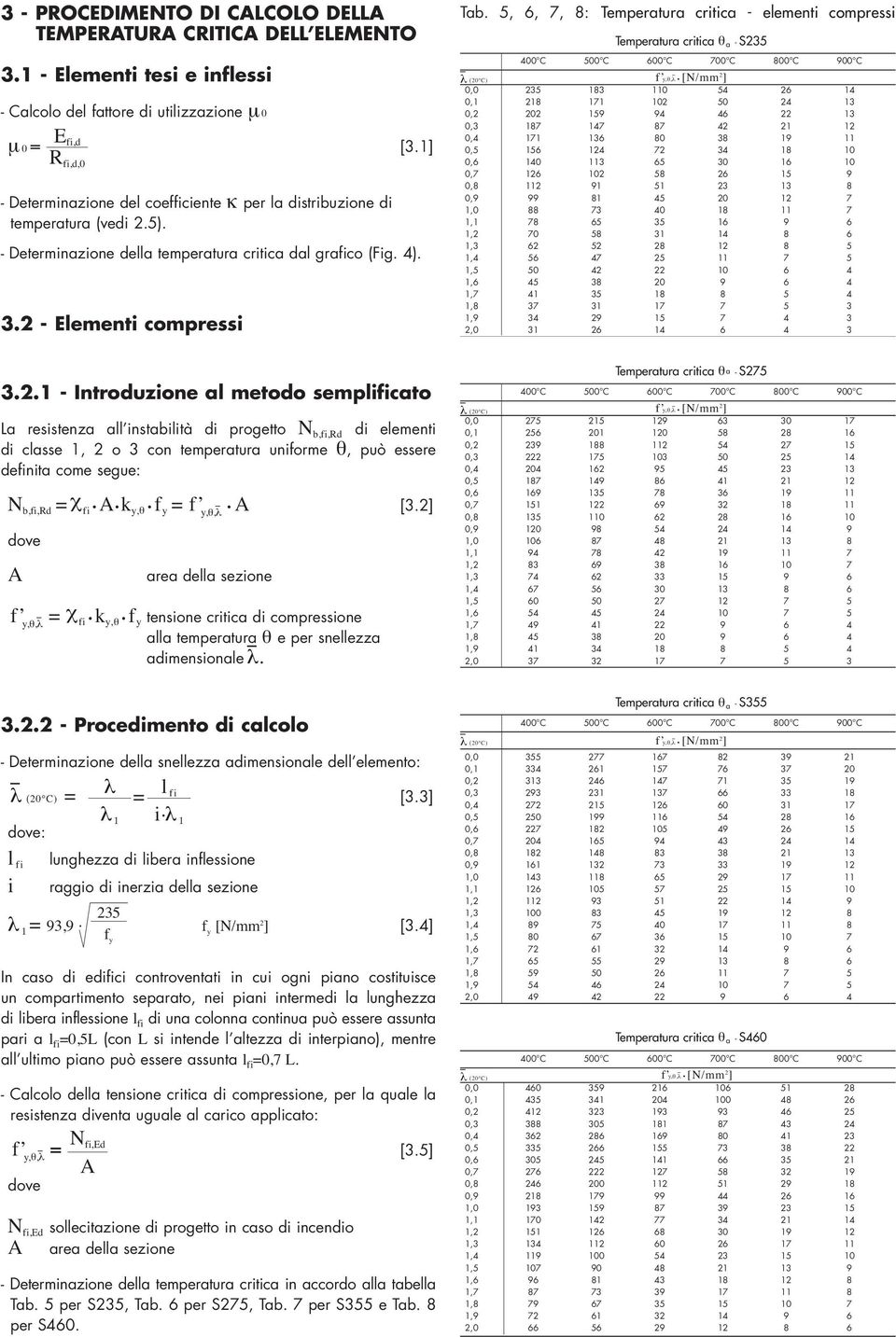 5, 6, 7, 8: Temperatura critica - elementi compressi Temperatura critica θ a - S235 400 C 500 C 600 C 700 C 800 C 900 C f y,θ, 0,0 235 183 110 54 26 14 0,1 218 171 102 50 24 13 0,2 202 159 94 46 22