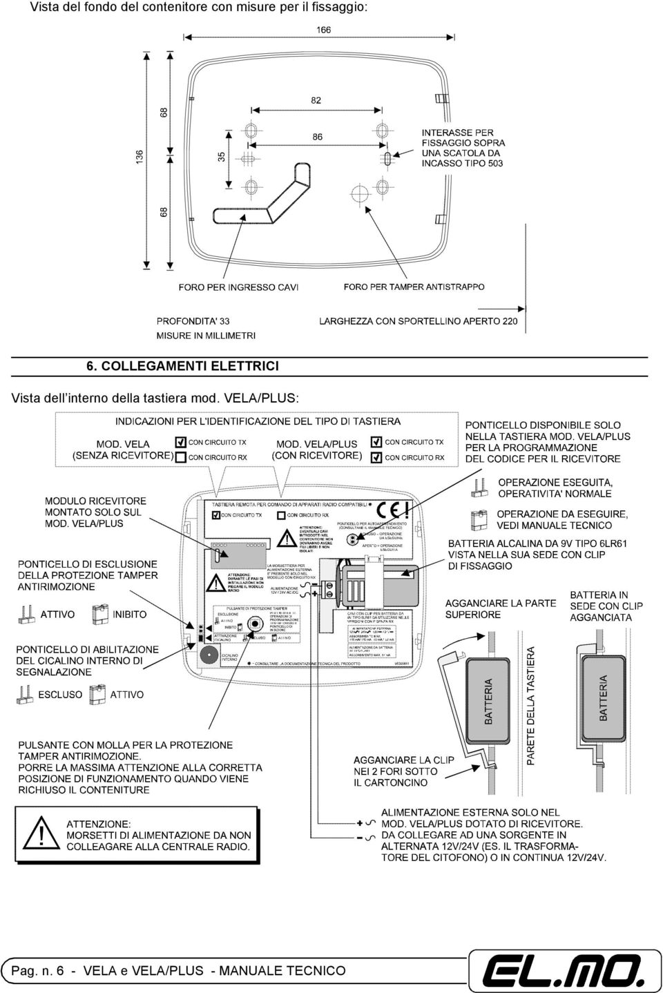 COLLEGAMENTI ELETTRICI Vista dell interno