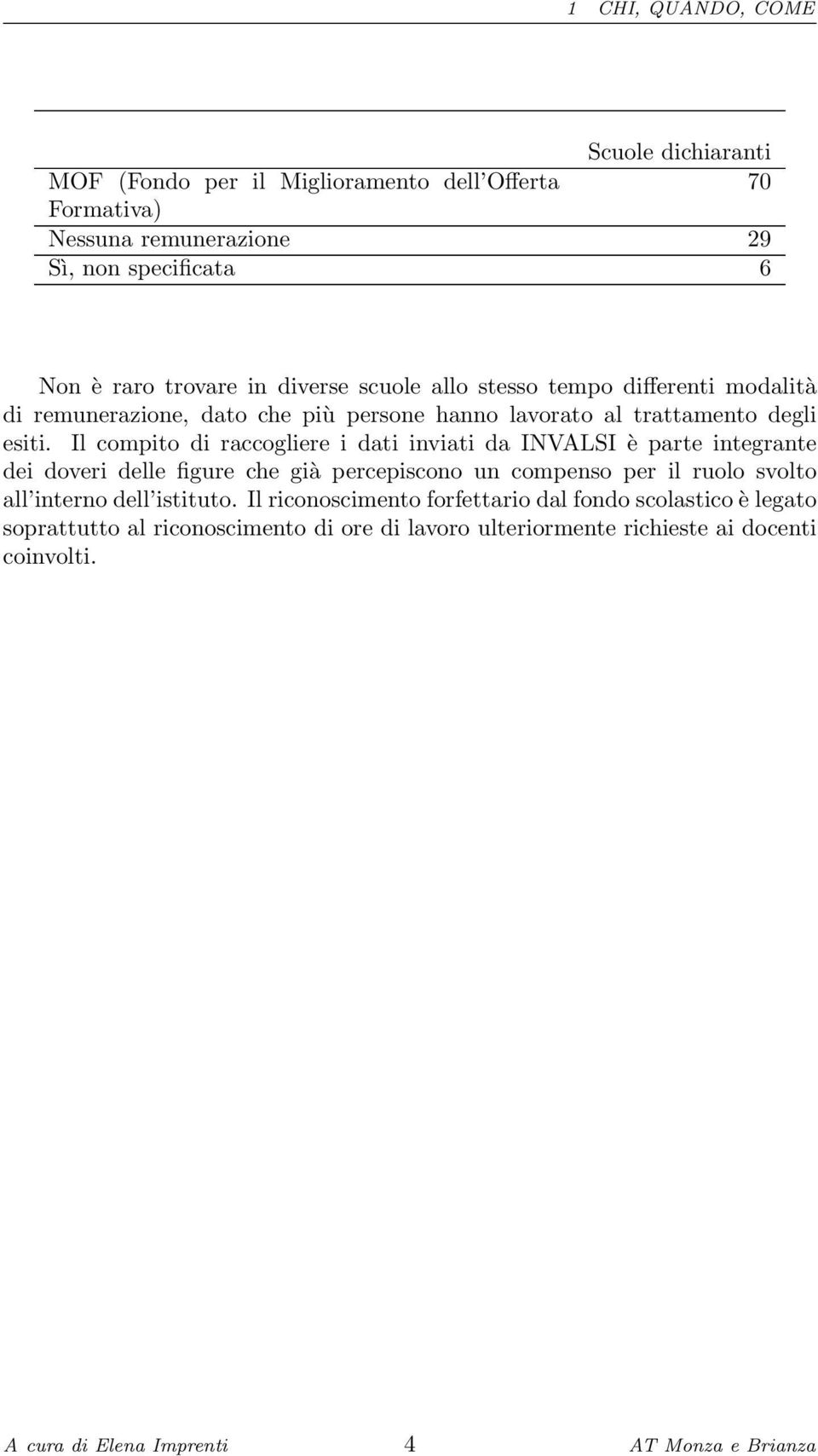 Il compito di raccogliere i dati inviati da INVALSI è parte integrante dei doveri delle figure che già percepiscono un compenso per il ruolo svolto all interno