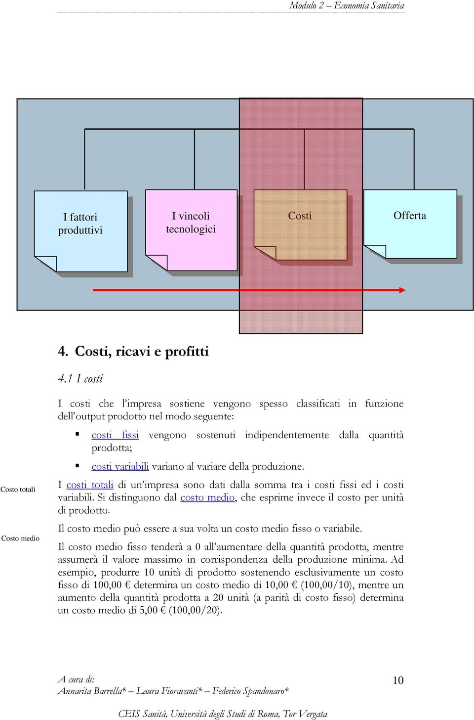 quantità prodotta; costi variabili variano al variare della produzione. I costi totali di un impresa sono dati dalla somma tra i costi fissi ed i costi variabili.