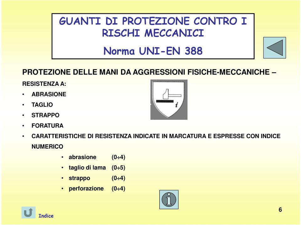 FORATURA CARATTERISTICHE DI RESISTENZA INDICATE IN MARCATURA E ESPRESSE CON