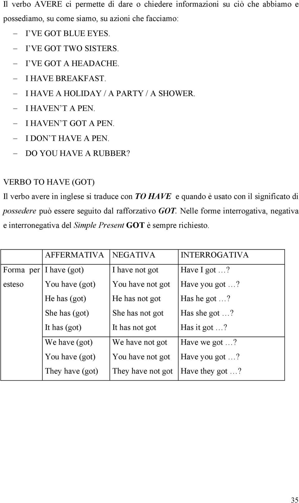 VERBO TO HAVE (GOT) Il verbo avere in inglese si traduce con TO HAVE e quando è usato con il significato di possedere può essere seguito dal rafforzativo GOT.