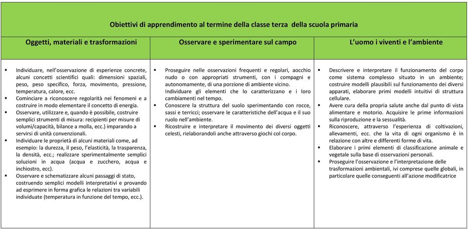 Cominciare a riconoscere regolarità nei fenomeni e a costruire in modo elementare il concetto di energia.