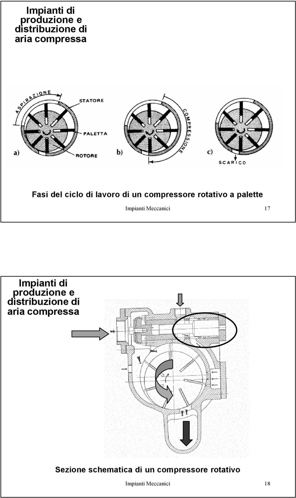 Impianti Meccanici 17 Sezione