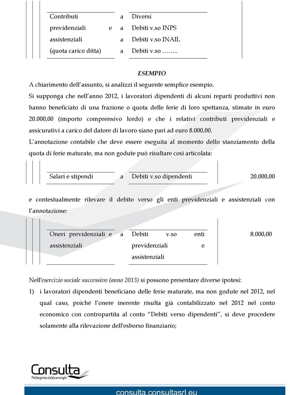 000,00 (importo comprensivo lordo) e che i reltivi contributi previdenzili e ssicurtivi crico del dtore di lvoro sino pri d euro 8.000,00. L nnotzione contbile che deve essere eseguit l momento dello stnzimento dell quot di ferie mturte, m non godute può risultre così rticolt: Slri e stipendi Debiti v.