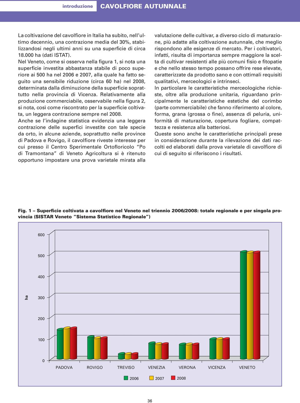 Nel Veneto, come si osserva nella figura 1, si nota una superficie investita abbastanza stabile di poco superiore ai 5 ha nel 26 e 27, alla quale ha fatto seguito una sensibile riduzione (circa 6 ha)