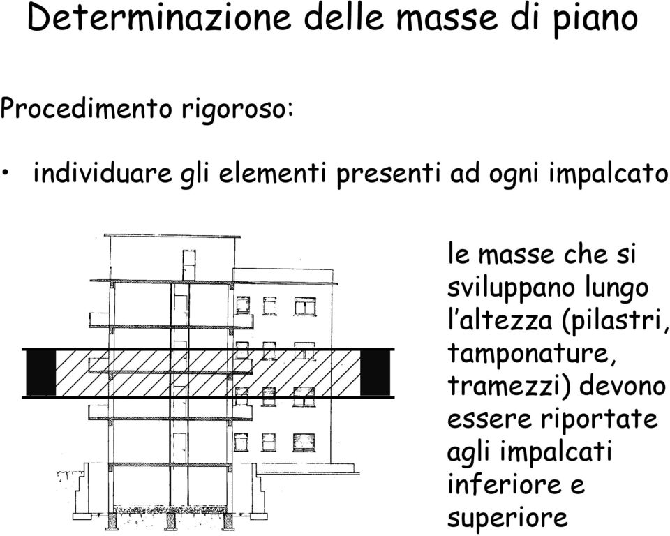 che si sviluppano lungo l altezza (pilastri, tamponature,