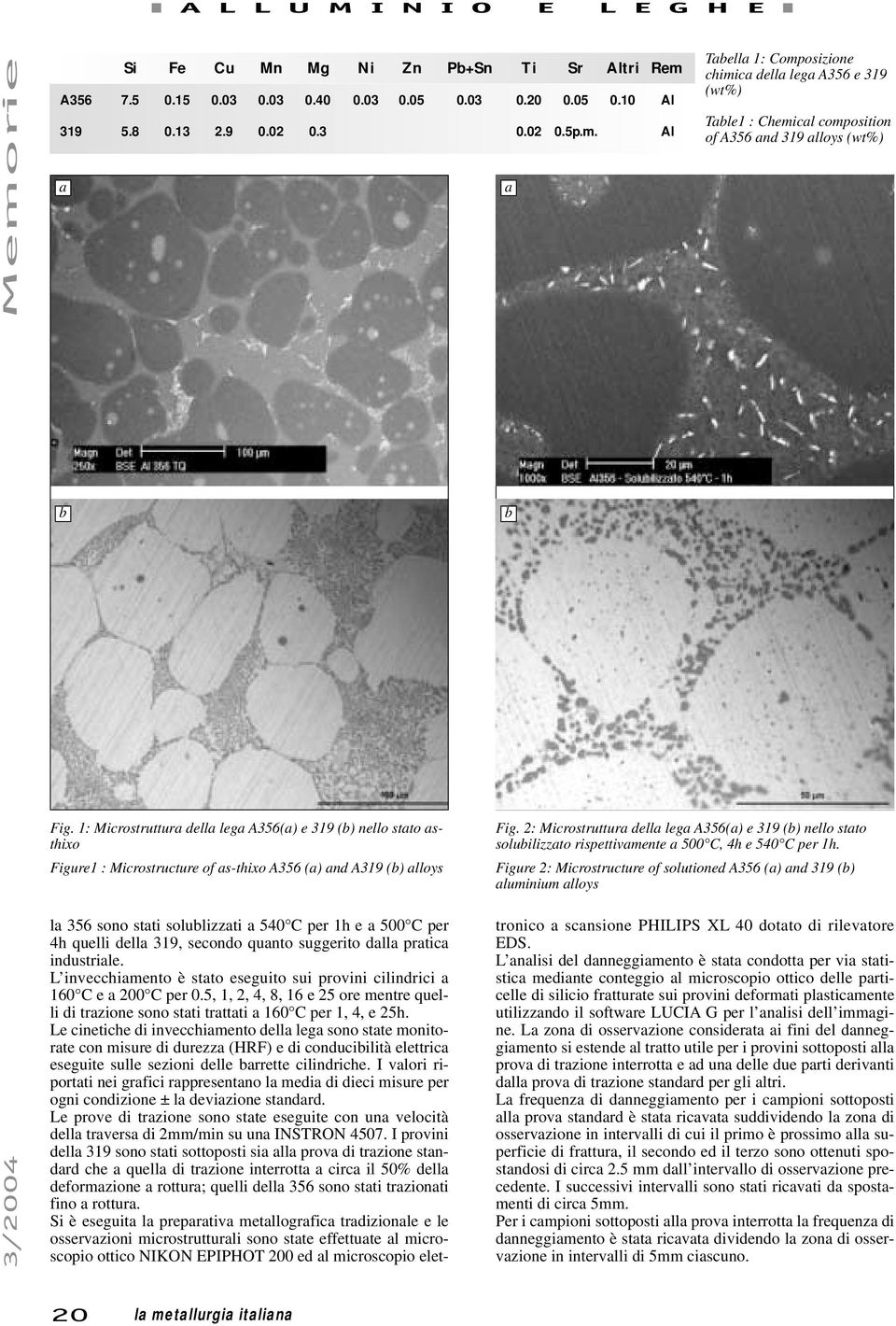 composition of A356 nd 319 lloys (wt%) Fig. 2: Microstruttur dell leg A356() e 319 () nello stto soluilizzto rispettivmente 500 C, 4h e 540 C per 1h.