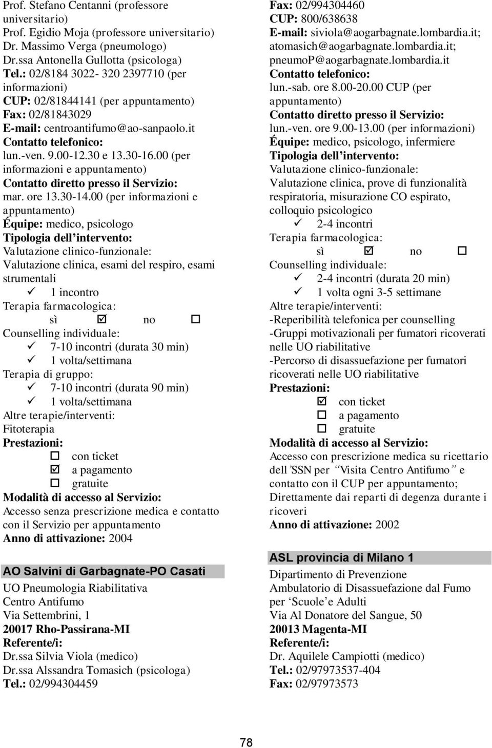 00 (per informazioni e Équipe: medico, psicologo, esami del respiro, esami strumentali 7-10 incontri (durata 30 min) 7-10 incontri (durata 90 min) Fitoterapia Anno di attivazione: 2004 AO Salvini di