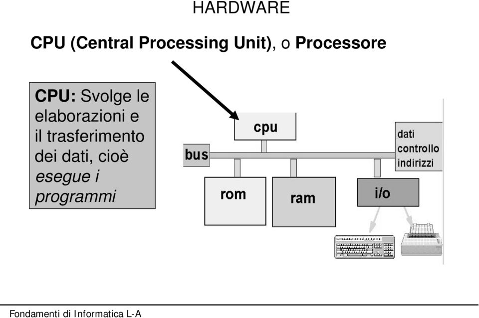 le elaborazioni e il