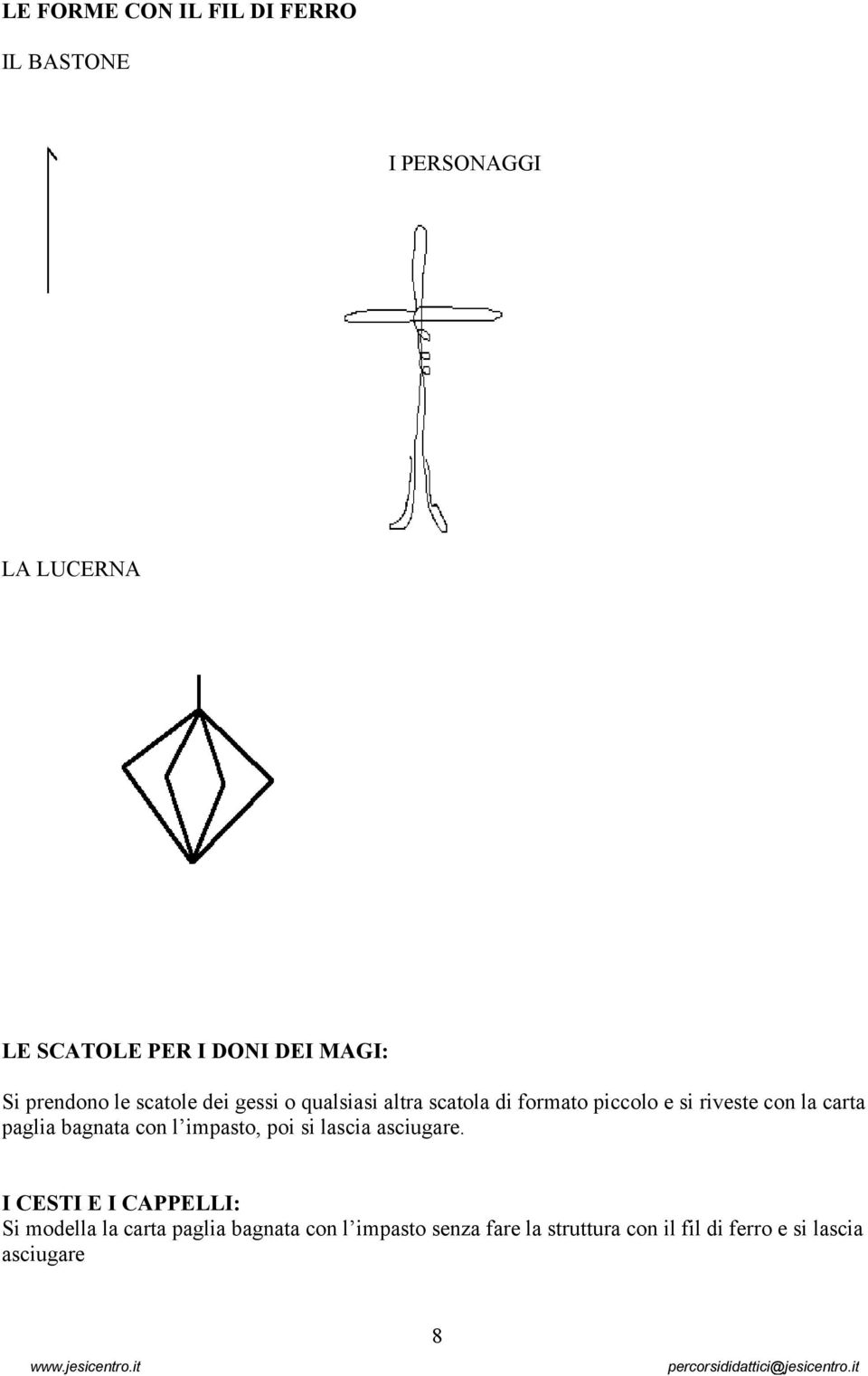 carta paglia bagnata con l impasto, poi si lascia asciugare.