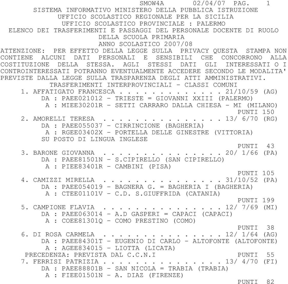 DOCENTE DI RUOLO DELLA SCUOLA PRIMARIA ANNO SCOLASTICO 2007/08 ATTENZIONE: PER EFFETTO DELLA LEGGE SULLA PRIVACY QUESTA STAMPA NON CONTIENE ALCUNI DATI PERSONALI E SENSIBILI CHE CONCORRONO ALLA