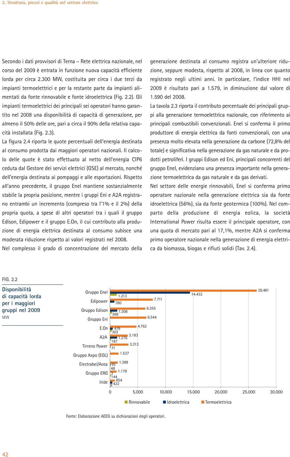 Gli impianti termoelettrici dei principali sei operatori hanno garantito nel 2008 una disponibilità di capacità di generazione, per almeno il 50% delle ore, pari a circa il 90% della relativa