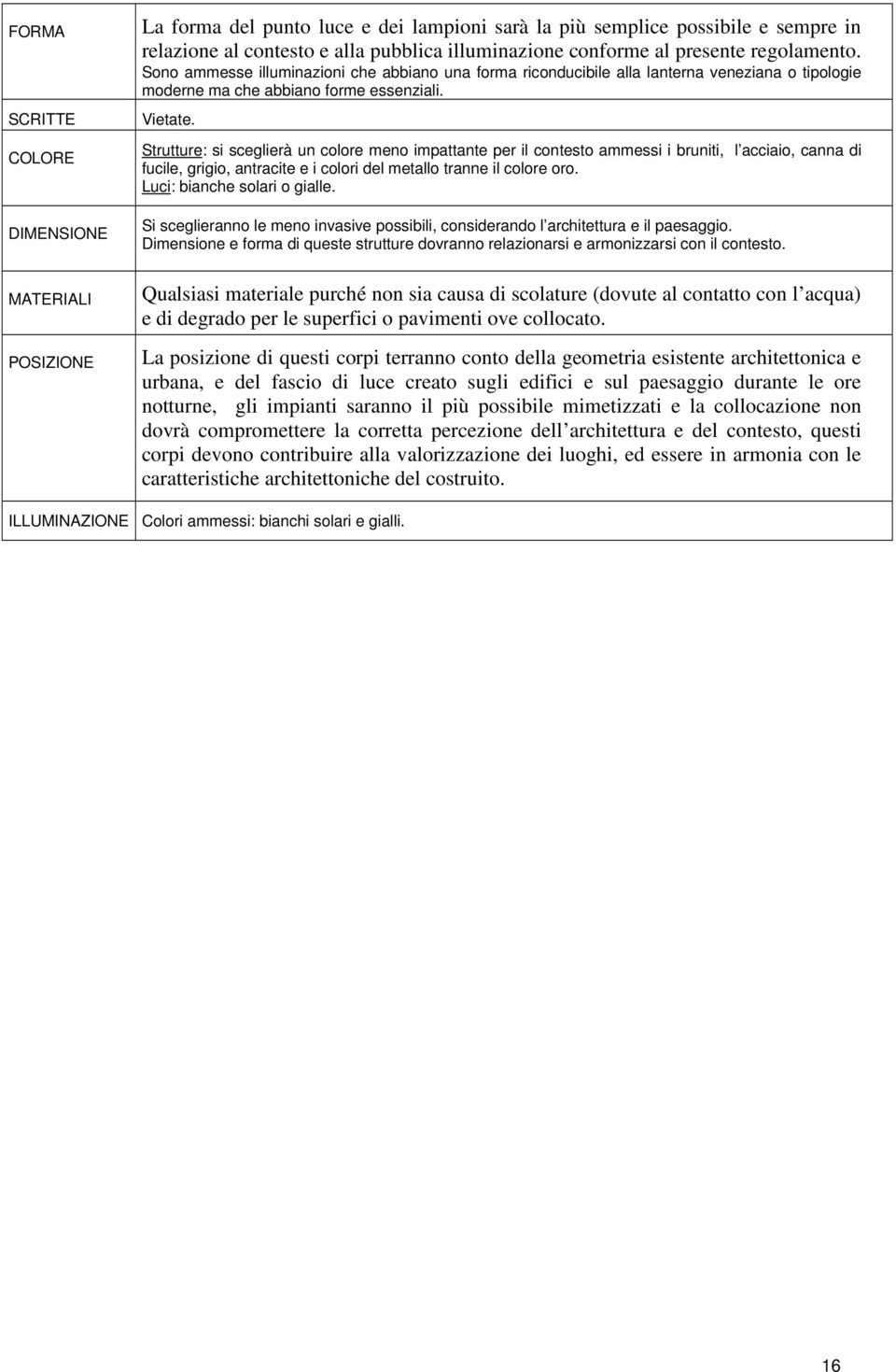 Strutture: si sceglierà un colore meno impattante per il contesto ammessi i bruniti, l acciaio, canna di fucile, grigio, antracite e i colori del metallo tranne il colore oro.