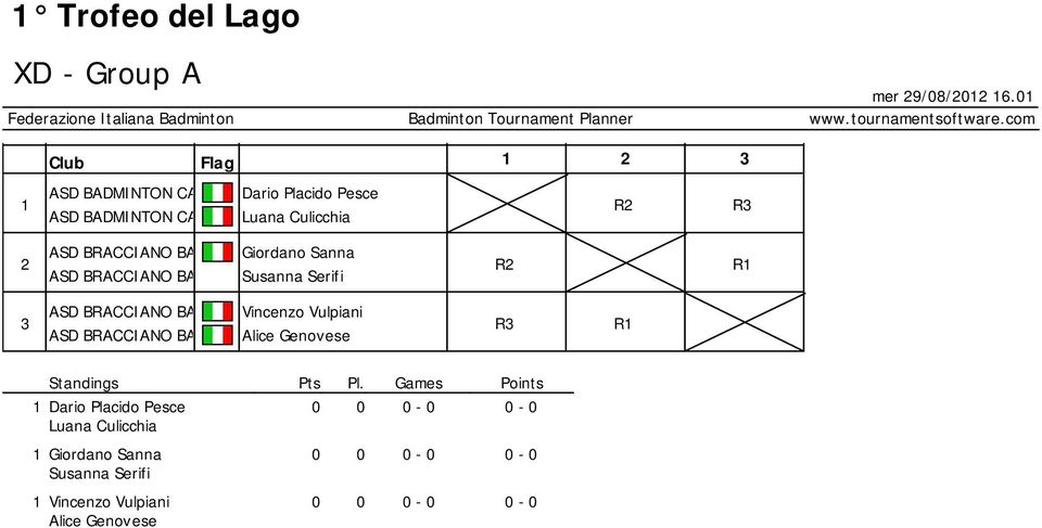 com Club Flag 1 2 3 1 ASD BADMINTON CA ASD BADMINTON CA Dario Placido Pesce Luana Culicchia 2 Giordano