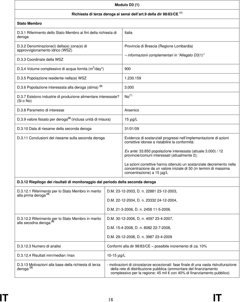 230.159 D.3.6 Popolazione interessata alla deroga (stima) (2) 3.000 D.3.7 Esistono industrie di produzione alimentare interessate? (Si o No) D.3.8 Parametro di interesse D.3.9 valore fissato per deroga (3) (inclusa unità di misura) No (7) Arsenico 15 μg/l D.