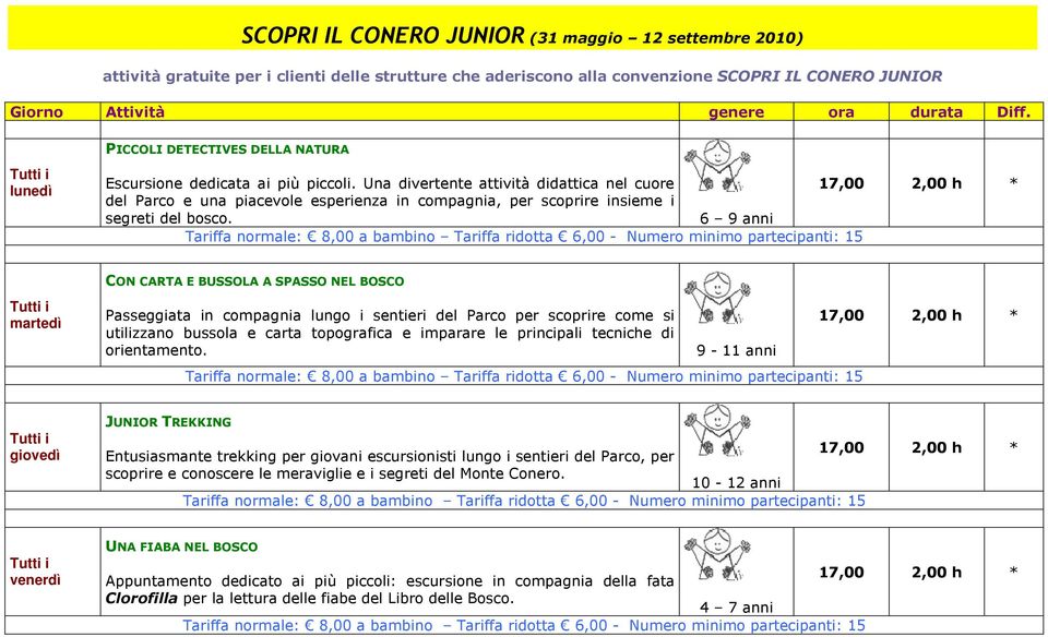 Una divertente attività didattica nel cuore del Parco e una piacevole esperienza in compagnia, per scoprire insieme i segreti del bosco.