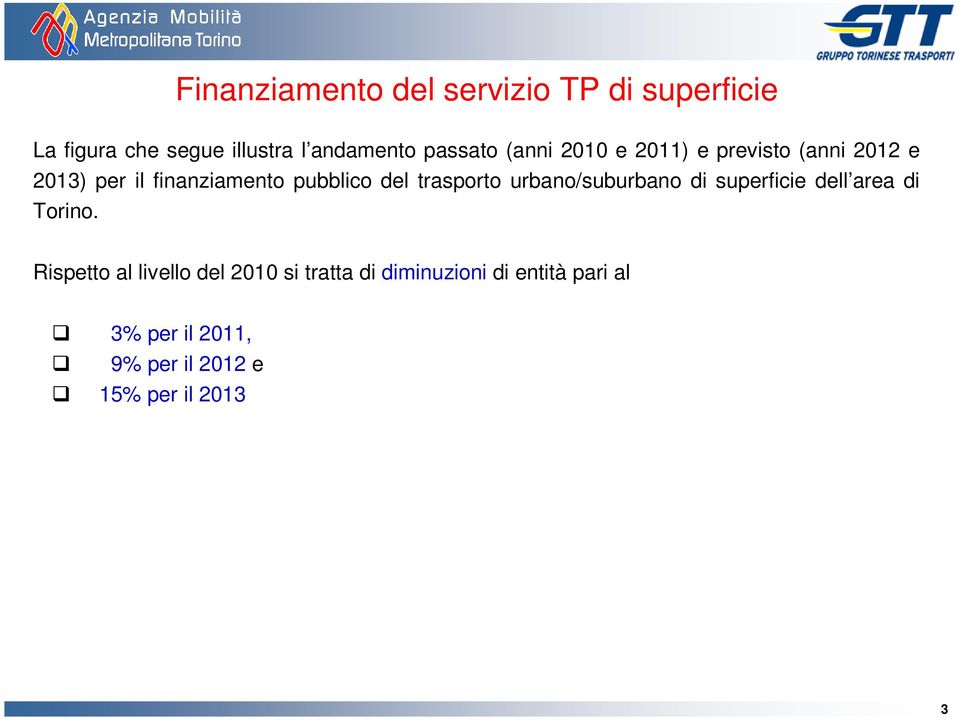 del trasporto urbano/suburbano di superficie dell area di Torino.