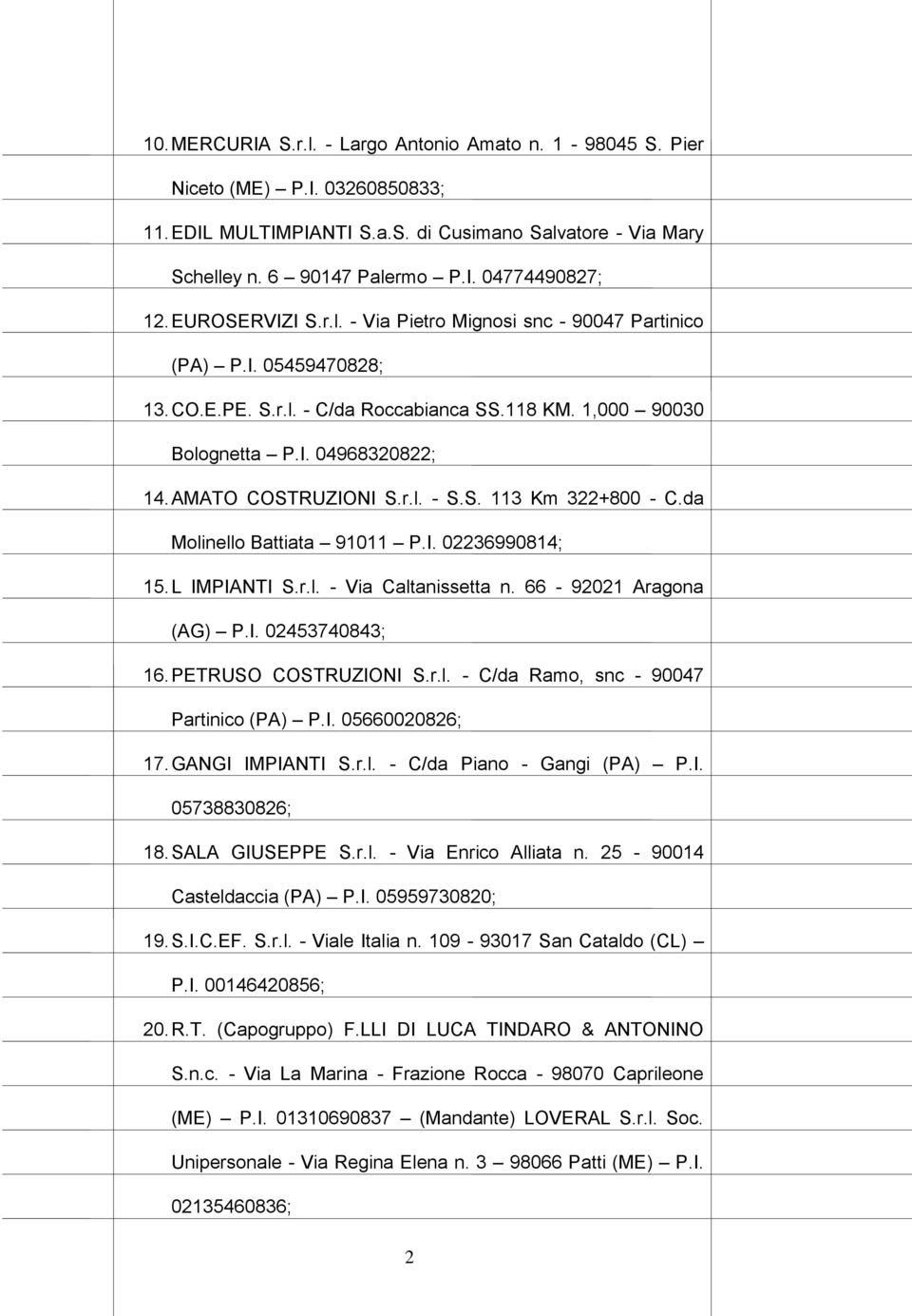 r.l. - S.S. 113 Km 322+800 - C.da Molinello Battiata 91011 P.I. 02236990814; 15. L IMPIANTI S.r.l. - Via Caltanissetta n. 66-92021 Aragona (AG) P.I. 02453740843; 16. PETRUSO COSTRUZIONI S.r.l. - C/da Ramo, snc - 90047 Partinico (PA) P.