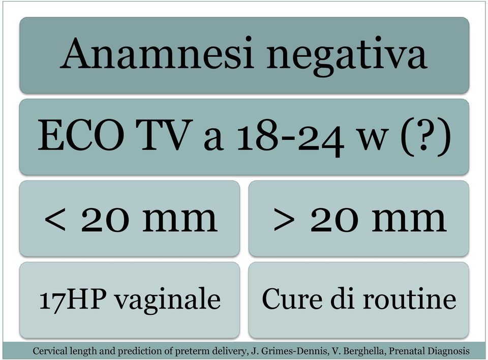 routine Cervical length and prediction of